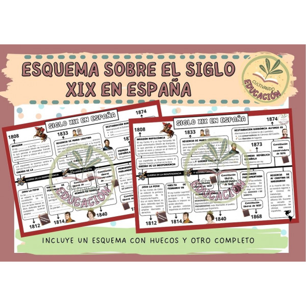 PACK "ESPAÑA EN EL SIGLO XIX"