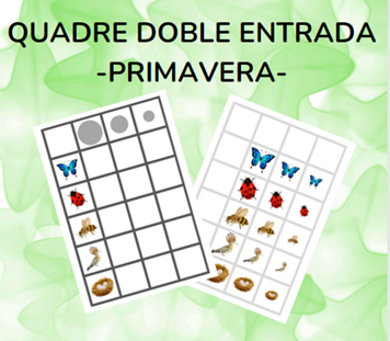 Quadre doble entrada - PRIMAVERA