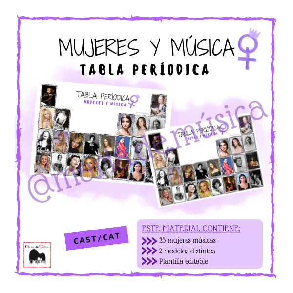 Mujeres y música tabla periódica