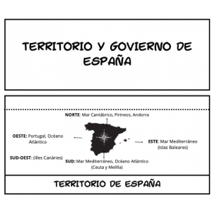 FLIPBOOK TERRITORIO Y GOVIERNO DE ESPAÑA