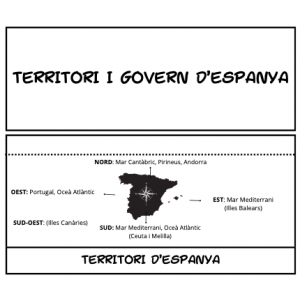 FLIPBOOK TERRITORI I GOVERN D'ESPANYA