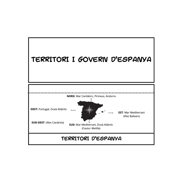 FLIPBOOK TERRITORI I GOVERN D'ESPANYA