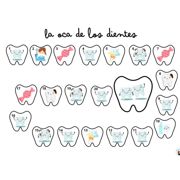 La oca de los dientes