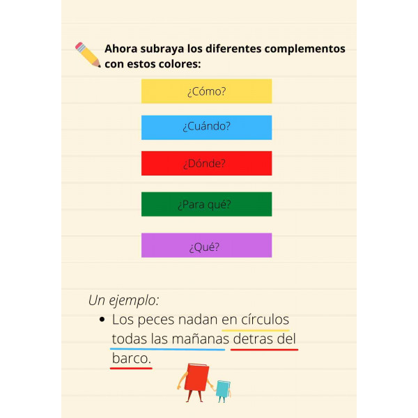 Los complementos el nombre