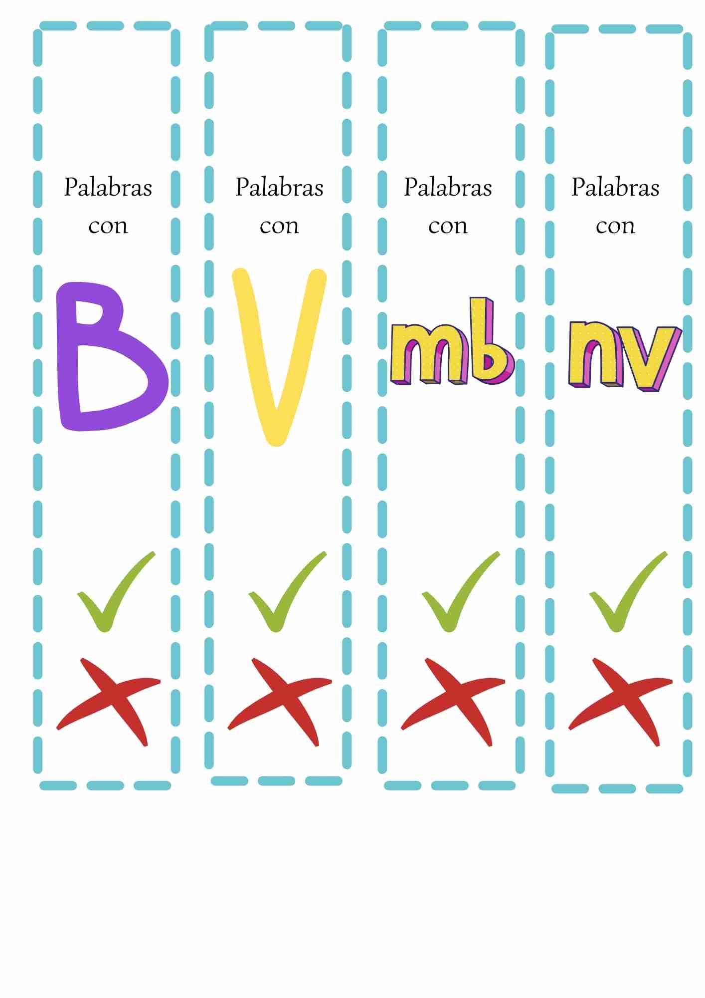 Trabajamos la B, la V, la MB y la NV