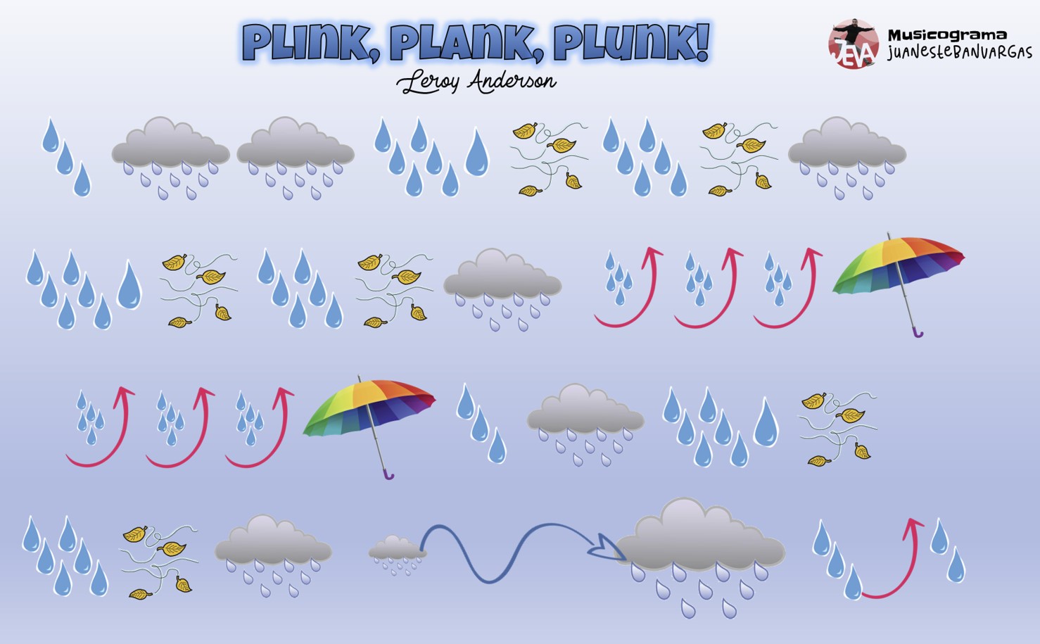 Musicograma PLINK PLANK PLUNK - Leroy Anderson + Vídeo