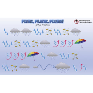 Musicograma PLINK PLANK PLUNK - Leroy Anderson + Vídeo