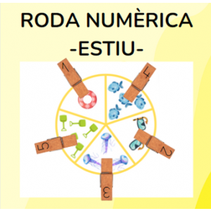 RODA NUMÈRICA ESTIU