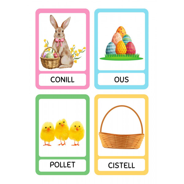Vocabulari de pasqua