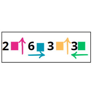 SEGUEIX LES INSTRUCCIONS