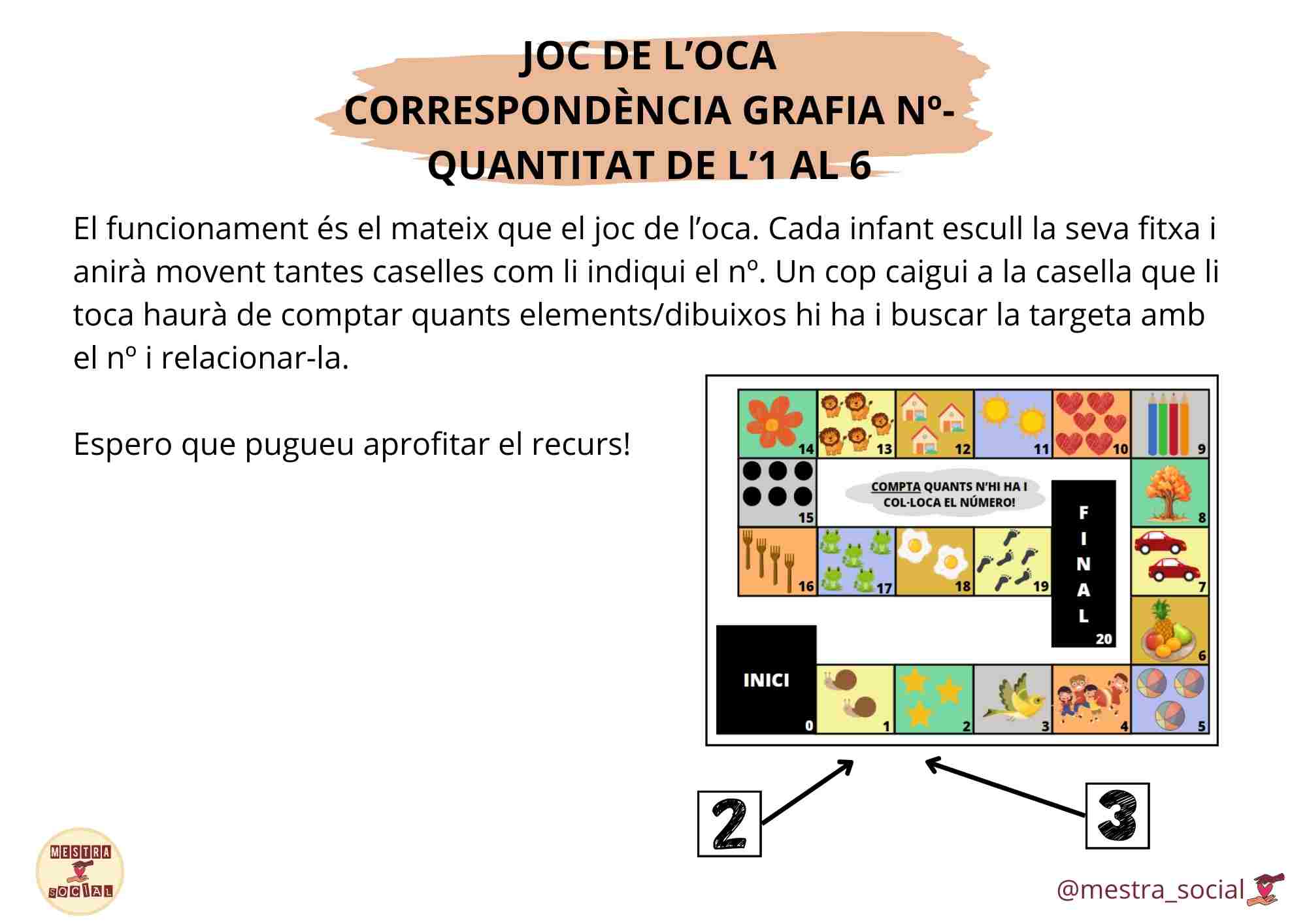 JOC DE L'OCA NÚMEROS- QUANTITAT