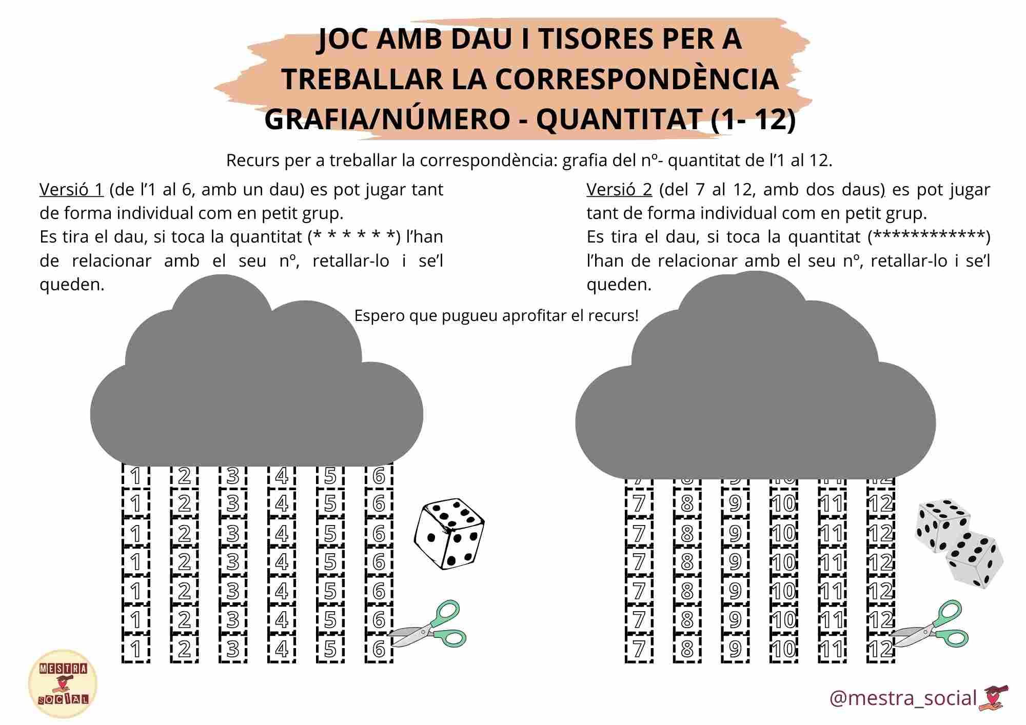 GRAFIA NÚMERO- QUANTITAT