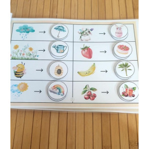 Associacions lògiques