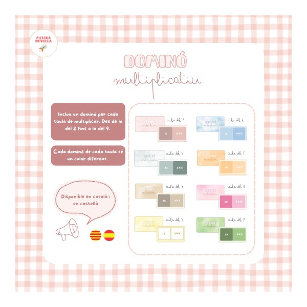 Dominó multiplicativo CAT/CAS