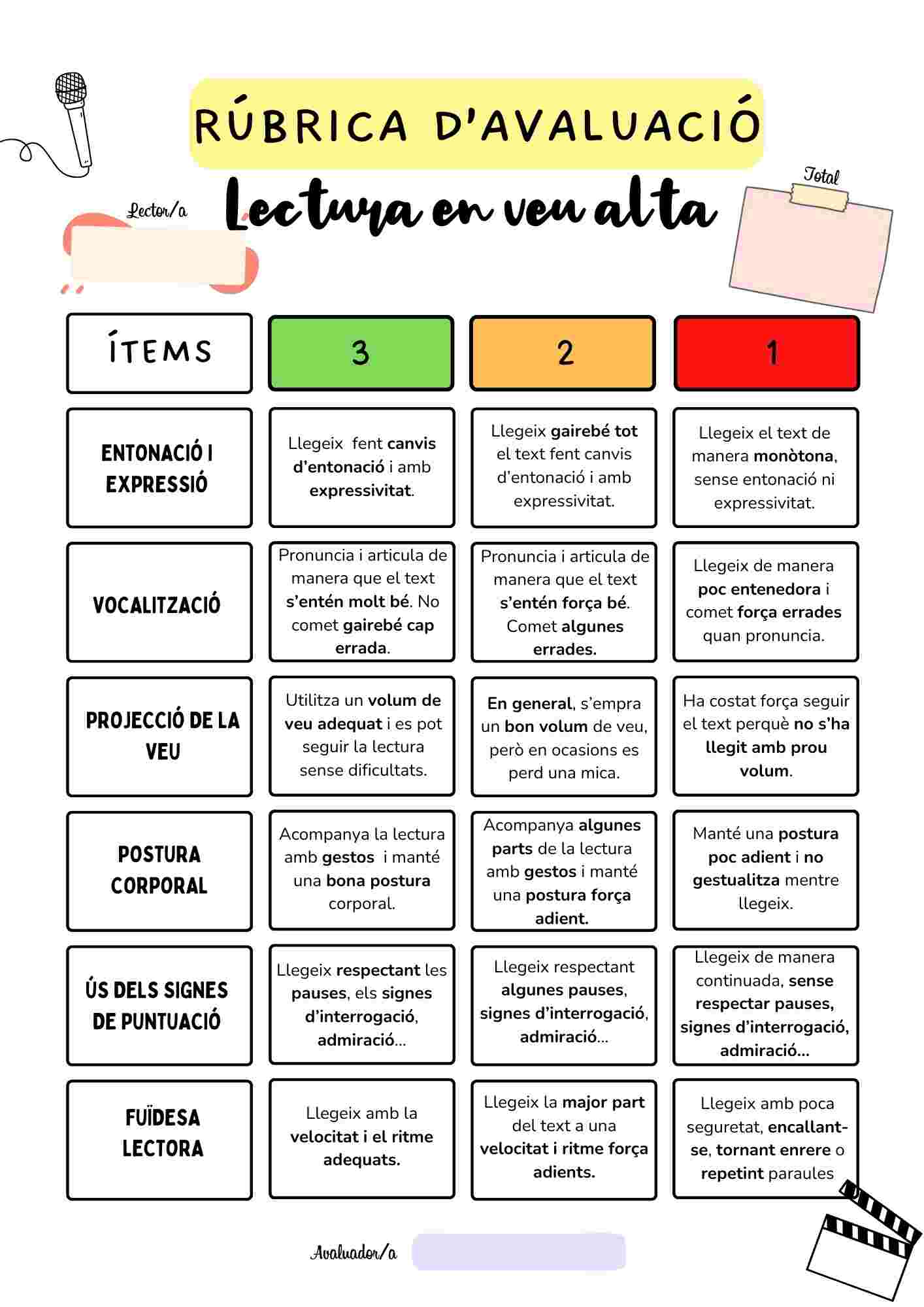 RÚBRICA D'AVALUACIÓ LECTURA EN VEU ALTA