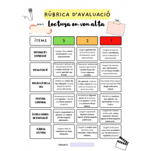 RÚBRICA D'AVALUACIÓ LECTURA EN VEU ALTA