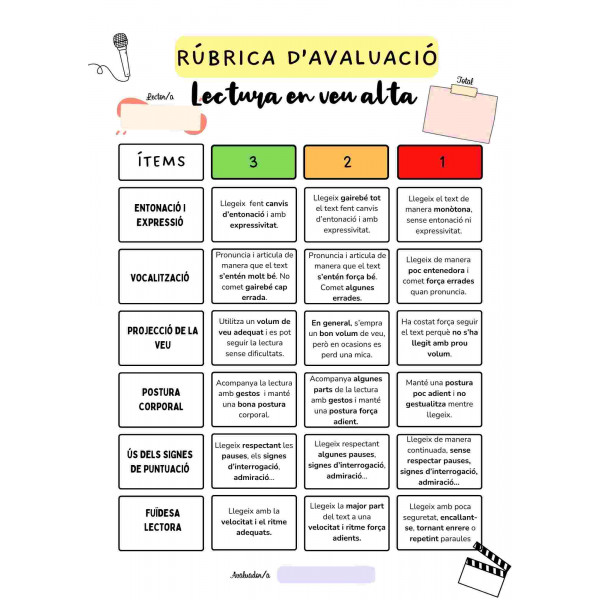 RÚBRICA D'AVALUACIÓ LECTURA EN VEU ALTA