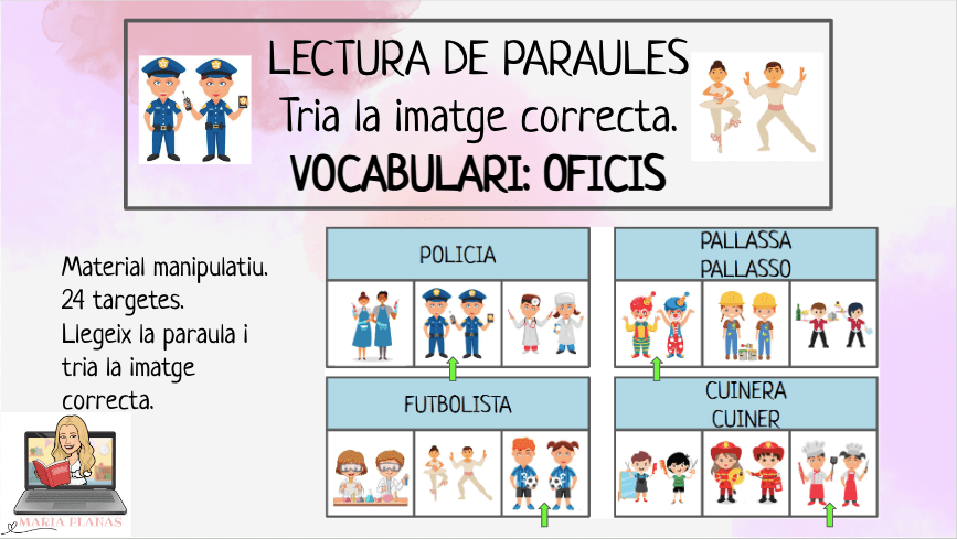 JOC LECTURA DE PARAULES. TRIA LA IMATGE CORRECTA. OFICIS. COEDUCACIÓ.
