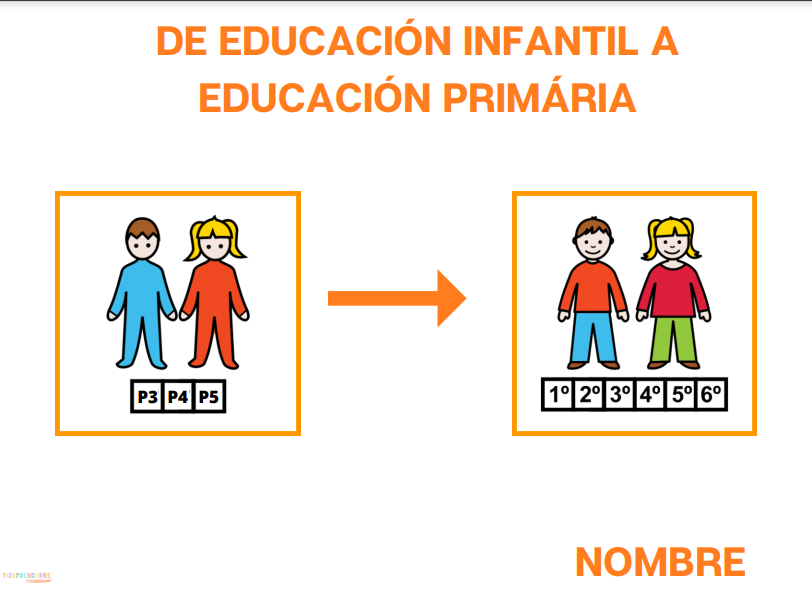 Paso infantil a primária