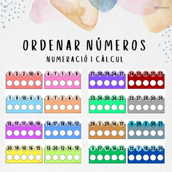Ordenar números