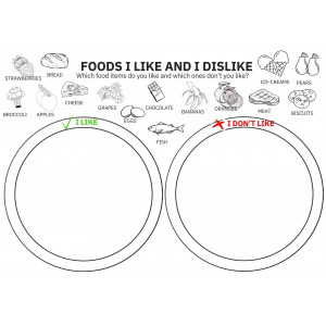 Food: I like... but I don't like...