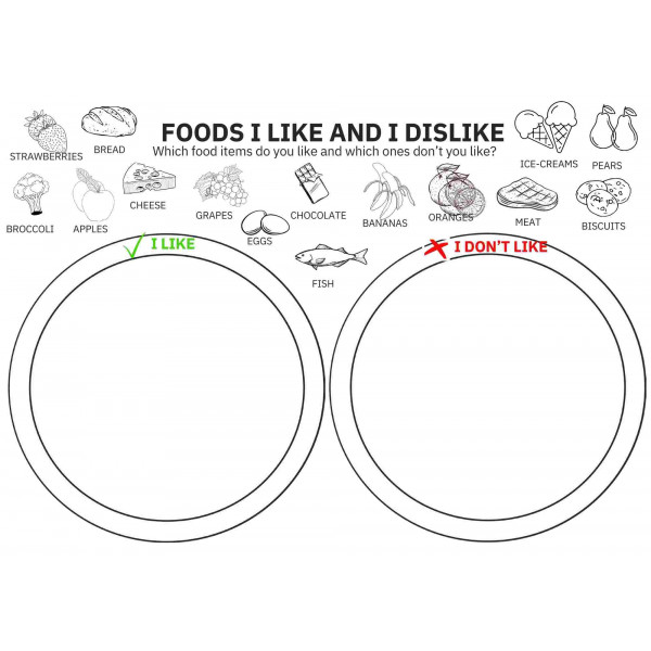 Food: I like... but I don't like...