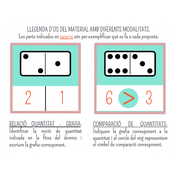 MATEMÀTIQUES AMB FITXES DEL DÒMINO