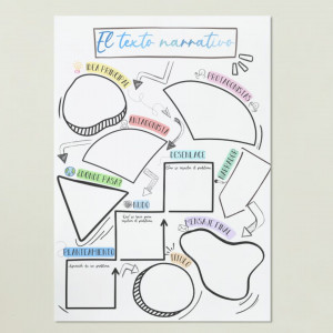 EL TEXTO NARRATIVO