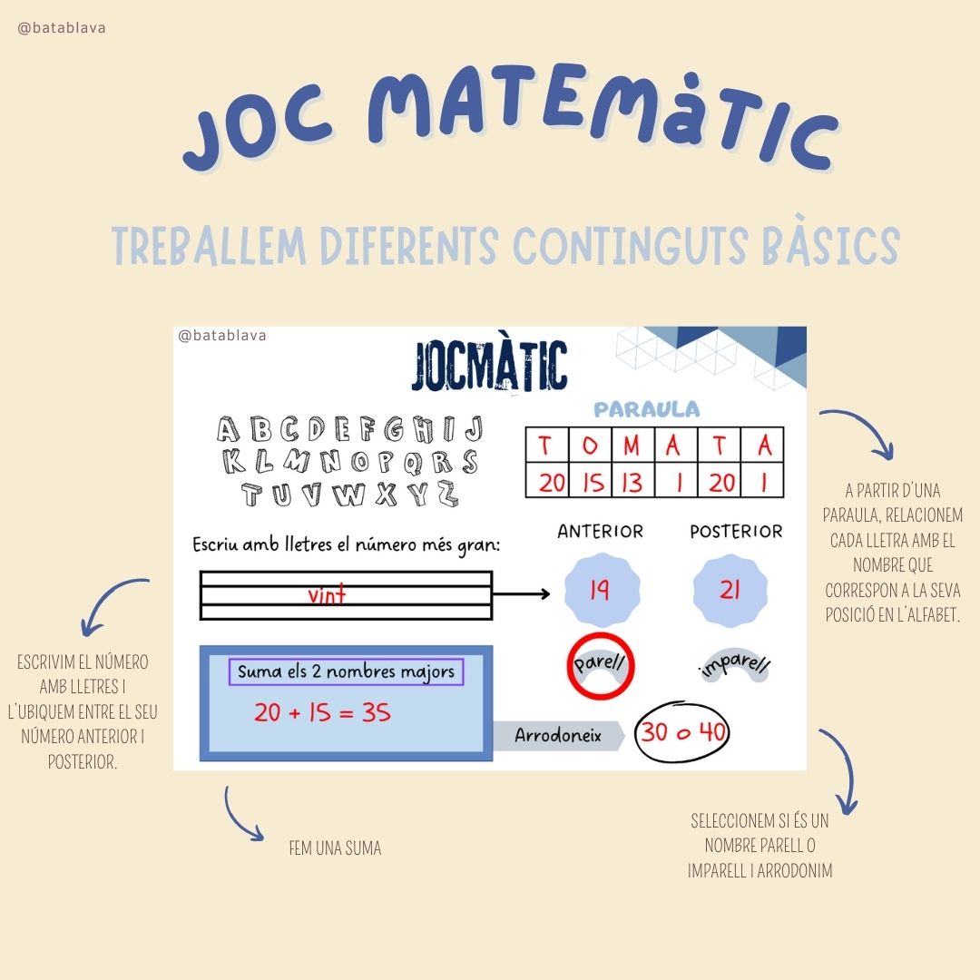 Joc matemàtic