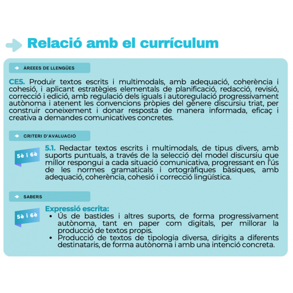 Inventa la teva història