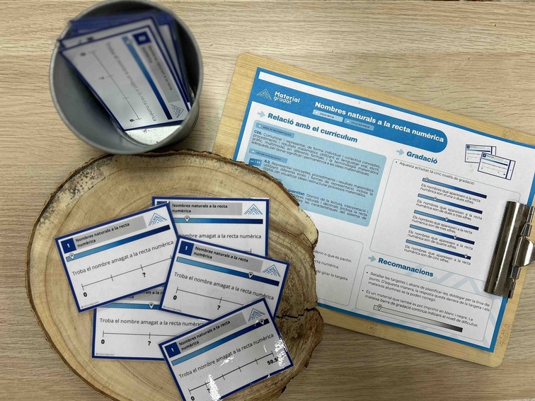 Nombres naturals a la recta numèrica