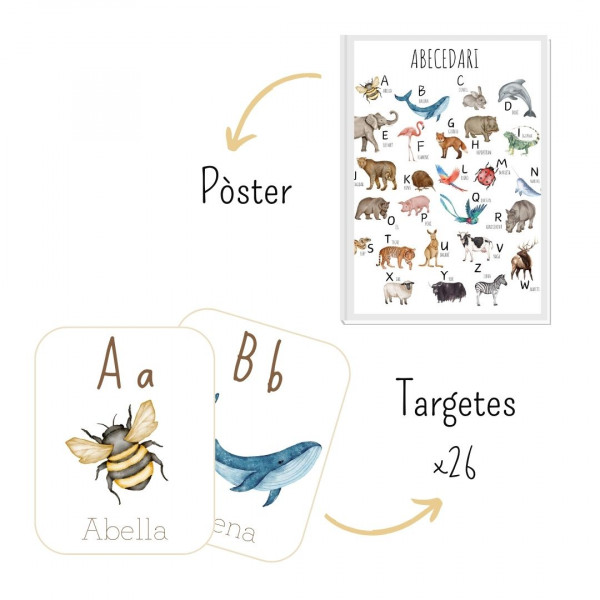 L'ABECEDARI ANIMAL
