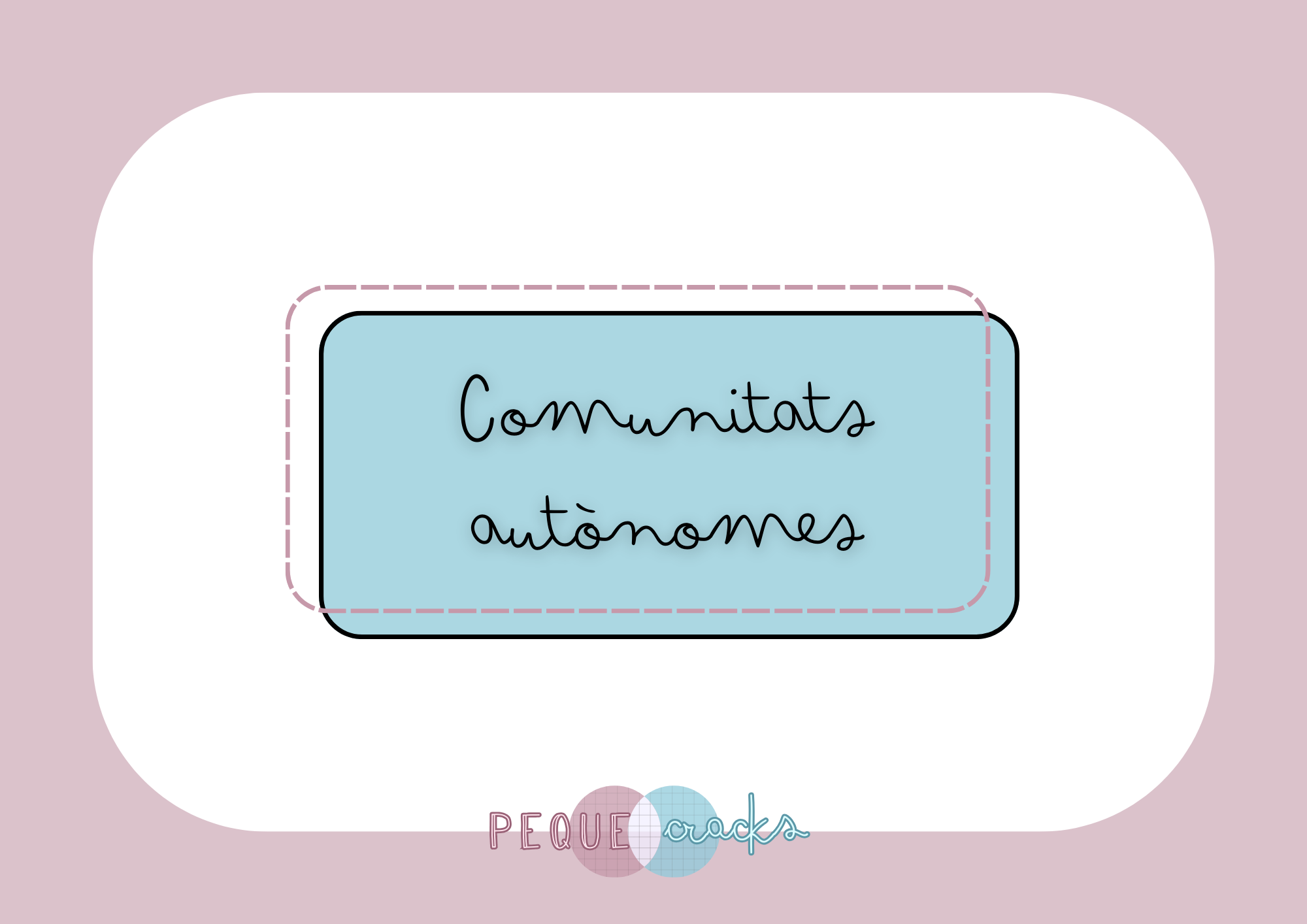 Díptic Comunitats Autònomes_CAT