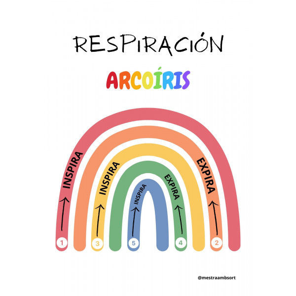 Respiración Arcoiris