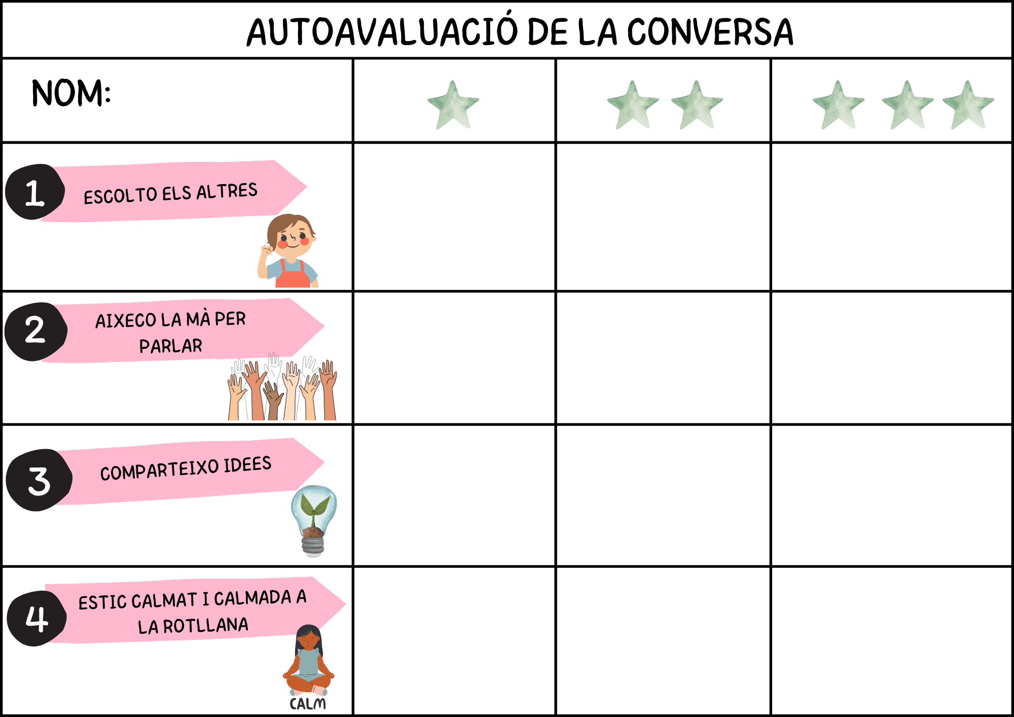 AUTOEVALUACIÓN DE LA CONVERSACIÓN