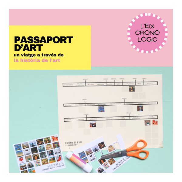 PASSAPORT D'ART - Eix cronològic