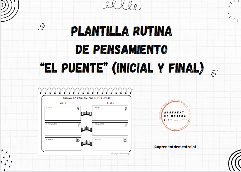 Rutina de pensamiento El puente