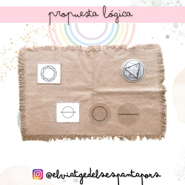 Propuesta lógica