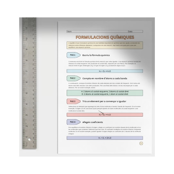 Formulació química