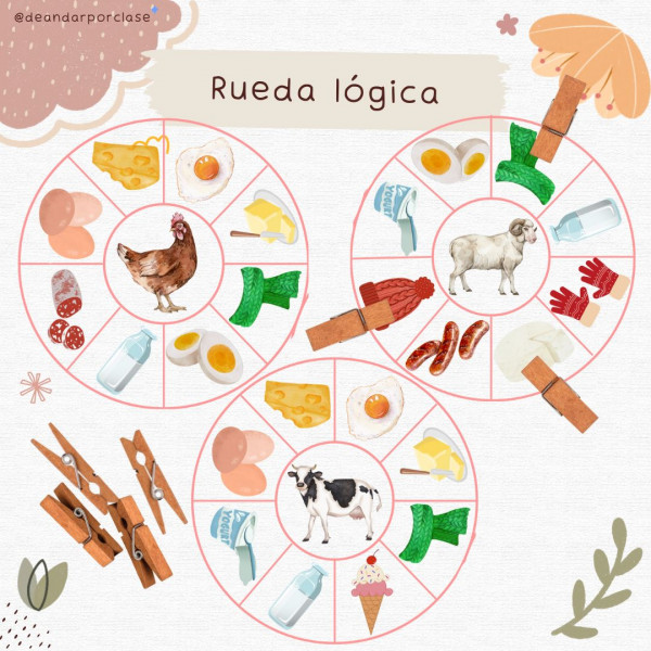 Dossier de la GRANJA: llenguatge matemàtic
