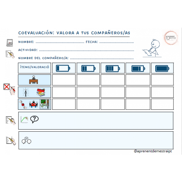 CAT CAST Plantillas rúbricas coevaluación CI-CM (soporte pictogramas)