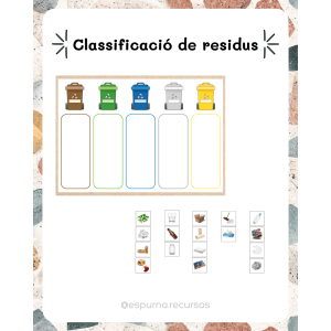 Reciclatge i Classificació de residus
