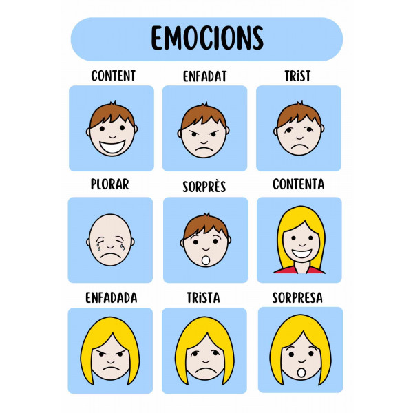 Dossier pictogrames