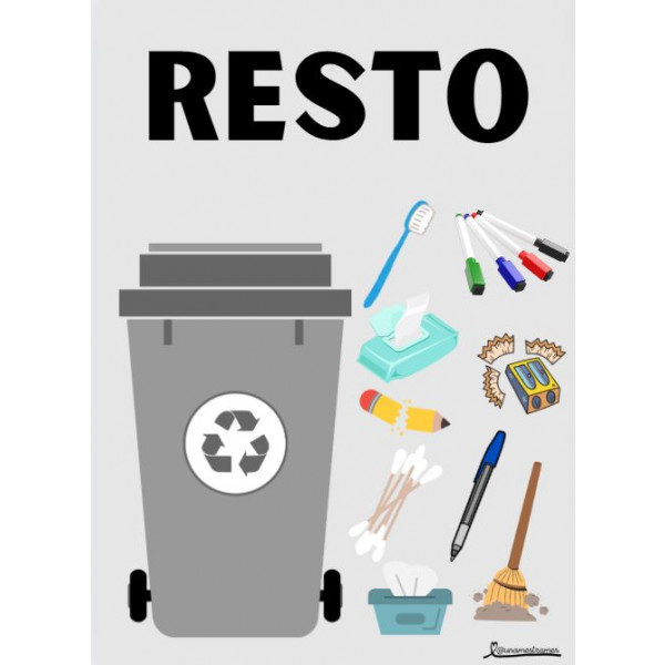 Carteles para el reciclaje