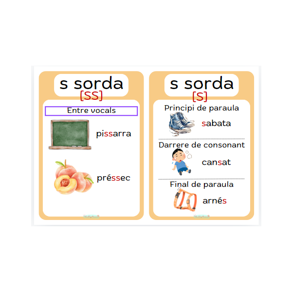 Normes ortogràfiques