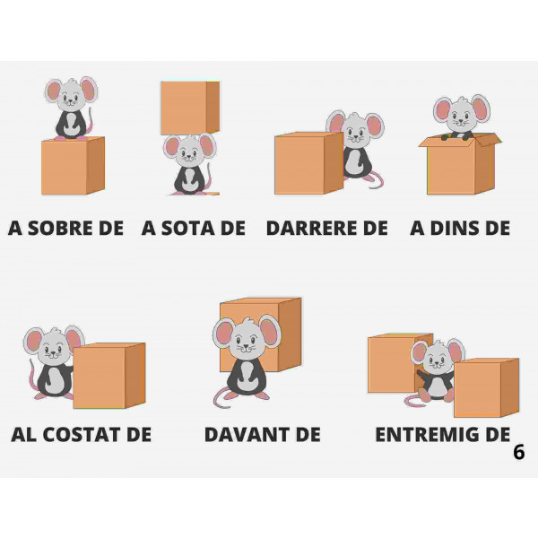 Instruccions per descriure un escenari o paisatge