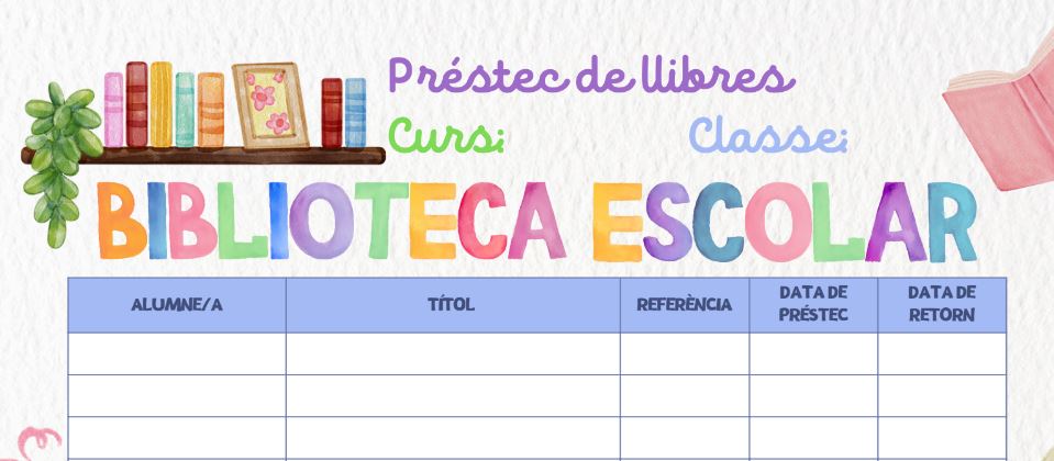 Seguiment préstec llibres