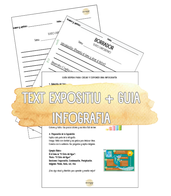 TEXTO EXPOSITIVO + CREACIÓN INFOGRAFÍA
