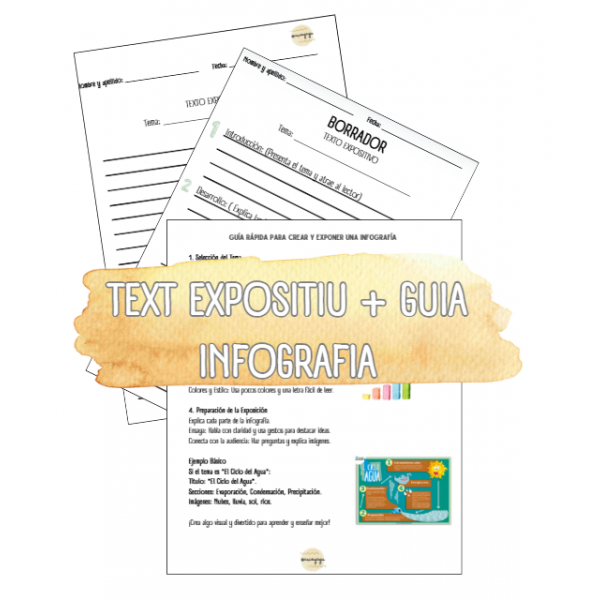 TEXTO EXPOSITIVO + CREACIÓN INFOGRAFÍA