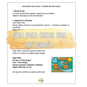 GUÍA PARA CREAR UNA INFOGRAFÍA